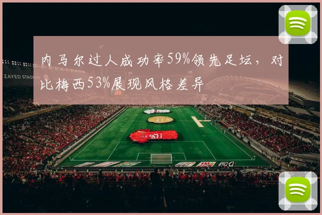 内马尔过人成功率59%领先足坛,对比梅西53%展现风格差异